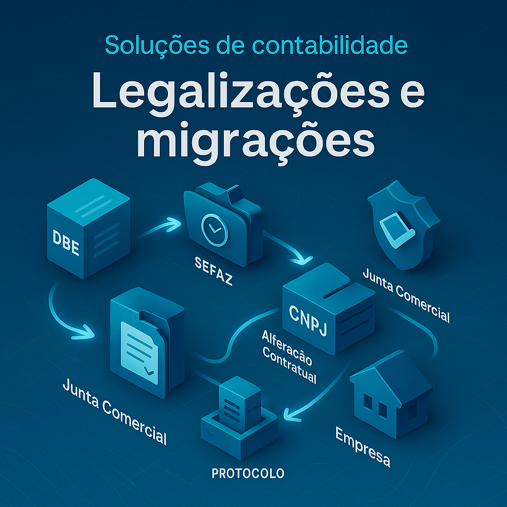 Soluções para sua empresa - Plataforma digital